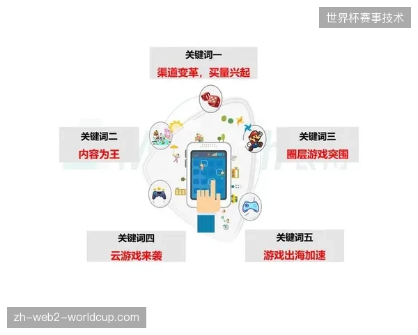体育赛事转播权管理告别粗放式分销,精细化数据洞察正清退存量市场冗余 体育赛事转播权管理告别粗放式分销,精细化数据洞察正清退存量市场冗余